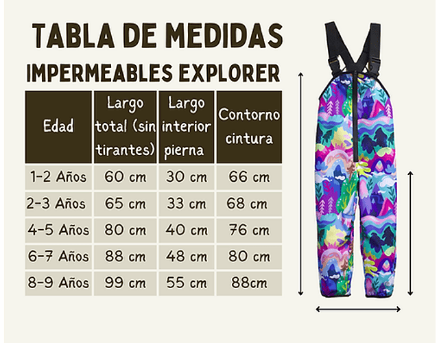 Jardinera Impermeable Explora Campamento Azul