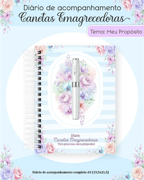 Diário de Acompanhamento Canetas Emagrecedoras