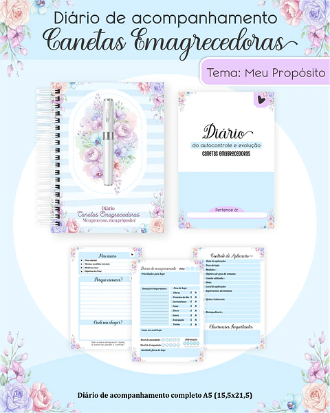 Diário de Acompanhamento Canetas Emagrecedoras