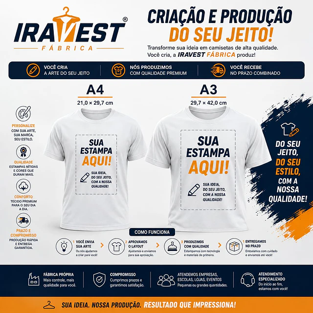 Orçamento e produção do seu jeito