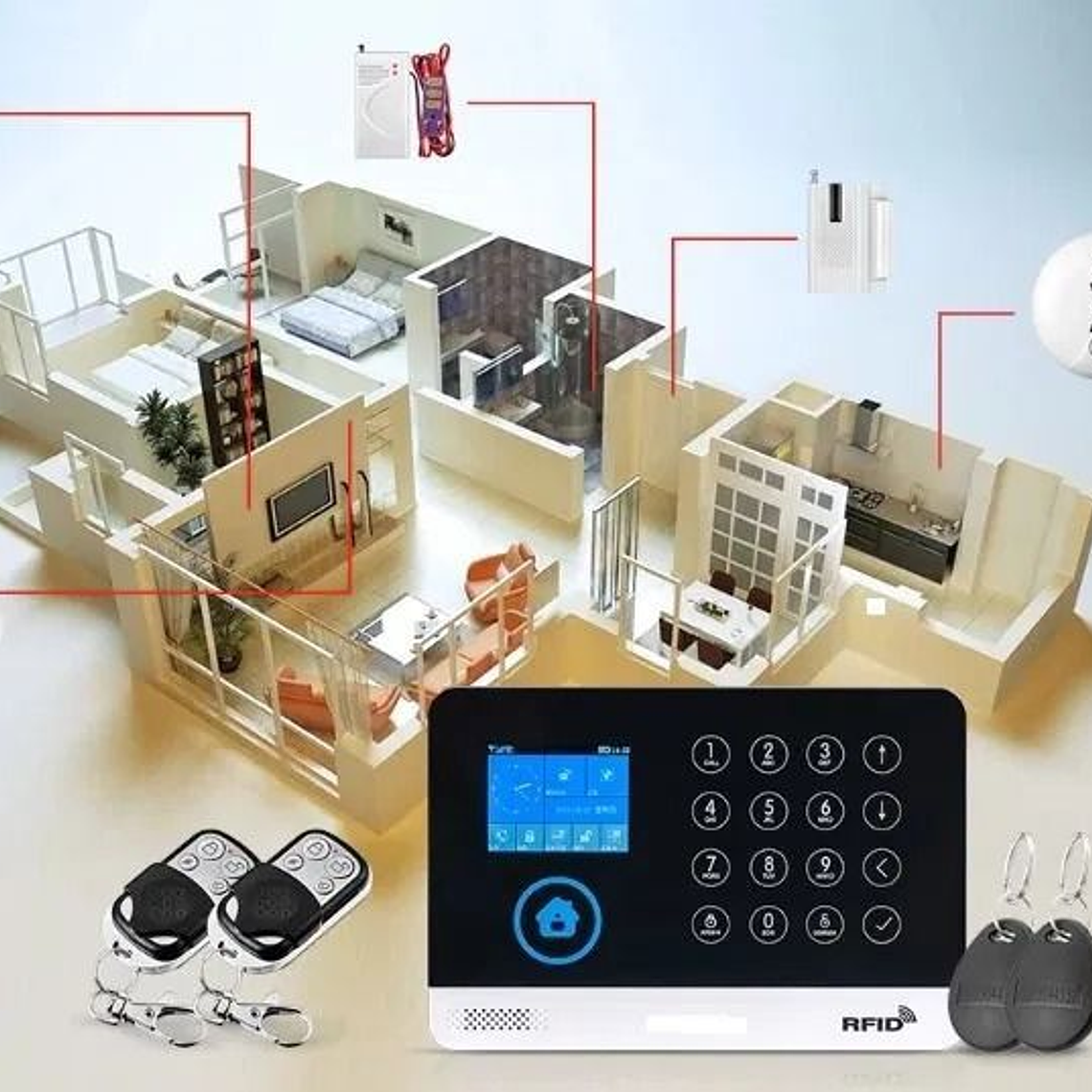 Alarme GSM, com menu e falado em português 8