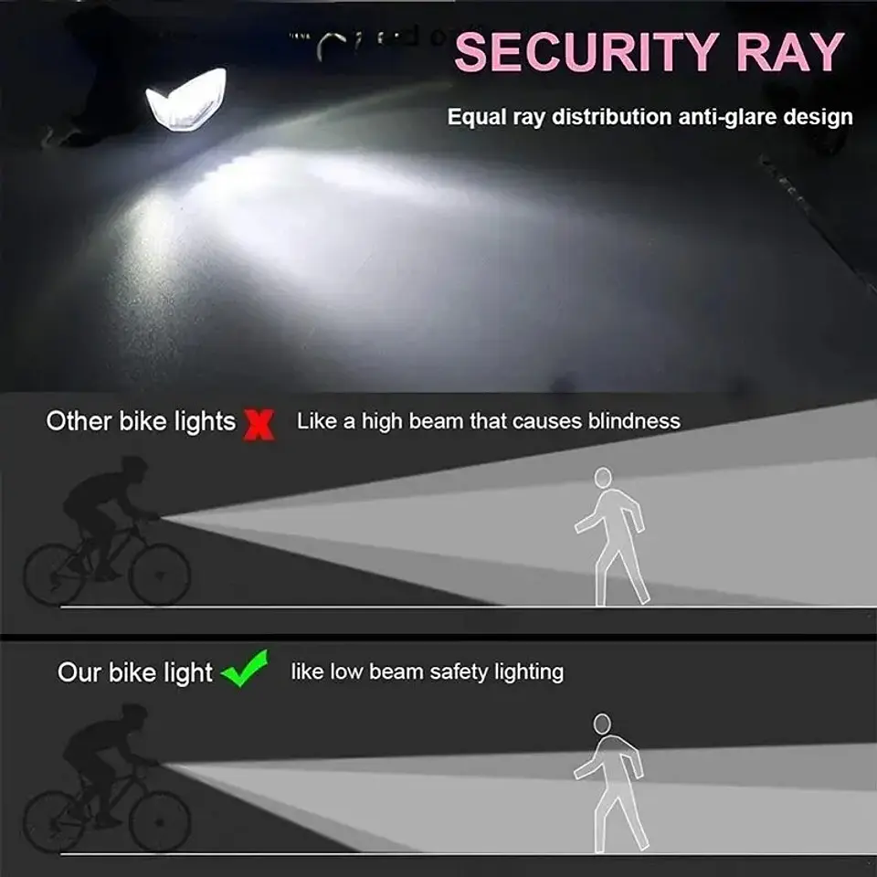 KIT FAROL BIKE FRONTAL + LANTERNA PISCA TRASEIRO LED Recarregável a  PROVA d'Água 5