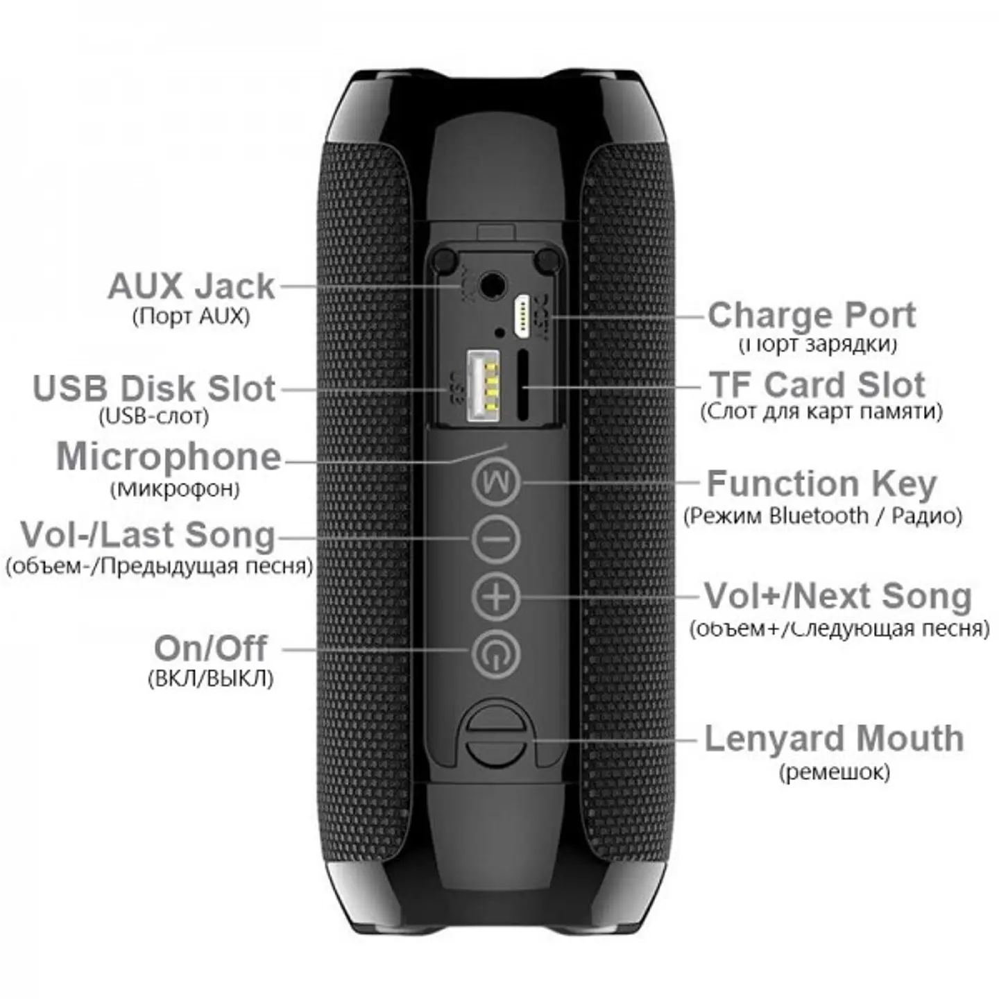 Coluna Bluetooth T&G 1200 mAh TG116 6