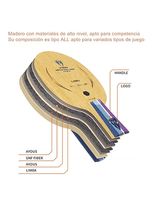Madero tenis de mesa Loki 7 capas K5PRO Inner ALL