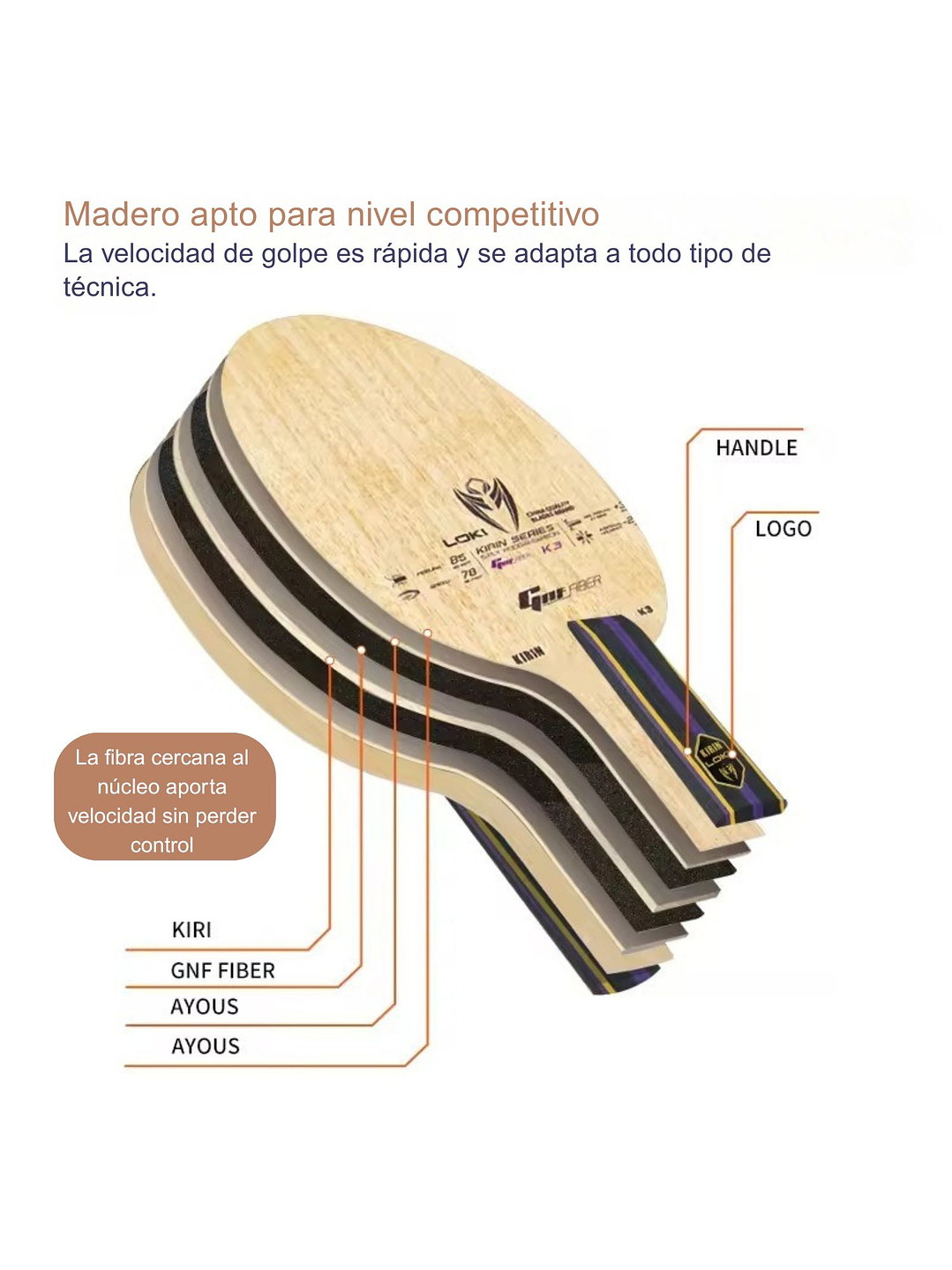 Madero tenis de mesa Loki 7 capas Kirin 3 OFF 3