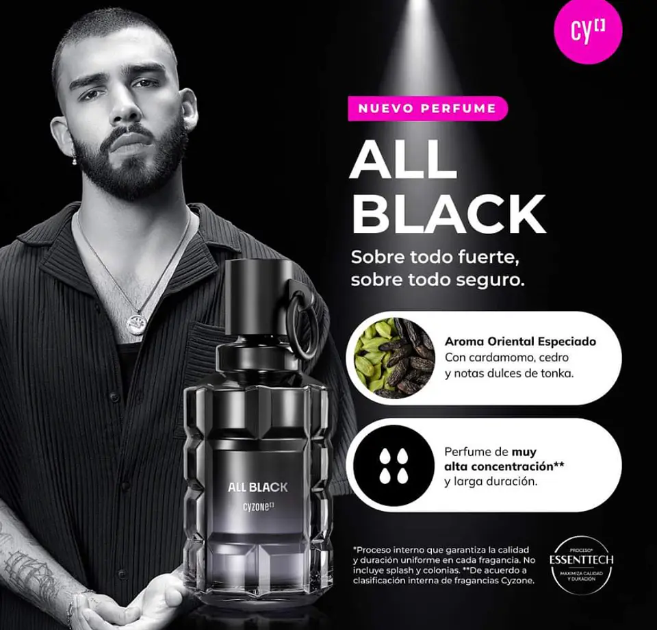 Cyzone All Black Perfume Hombre 90ml 3
