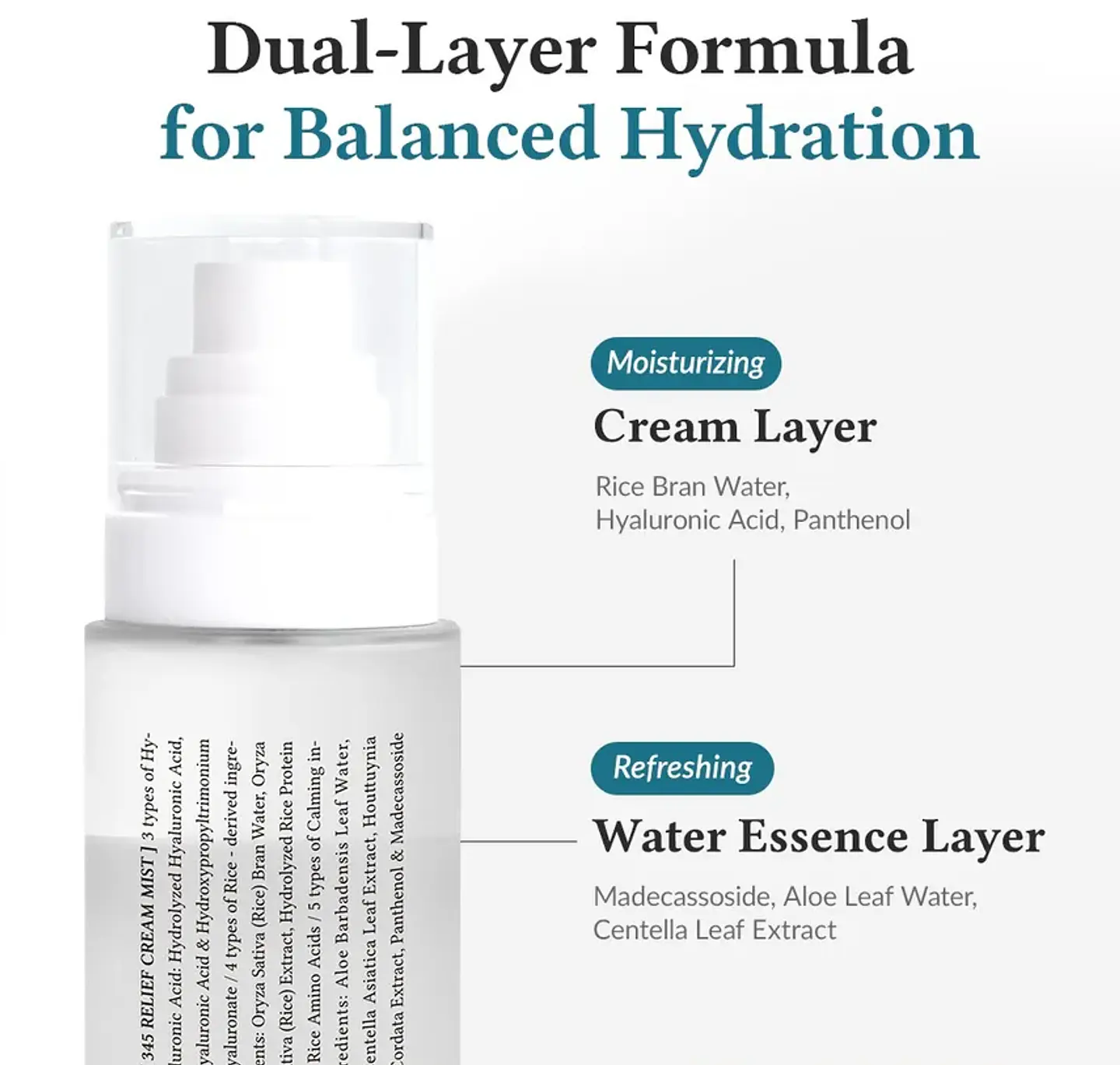 Dr. Althea Crema en Spray 345 Relief 2