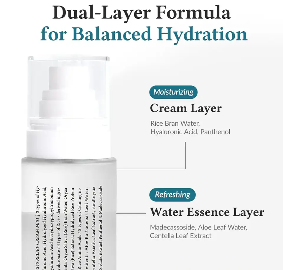 Dr. Althea Crema en Spray 345 Relief 2