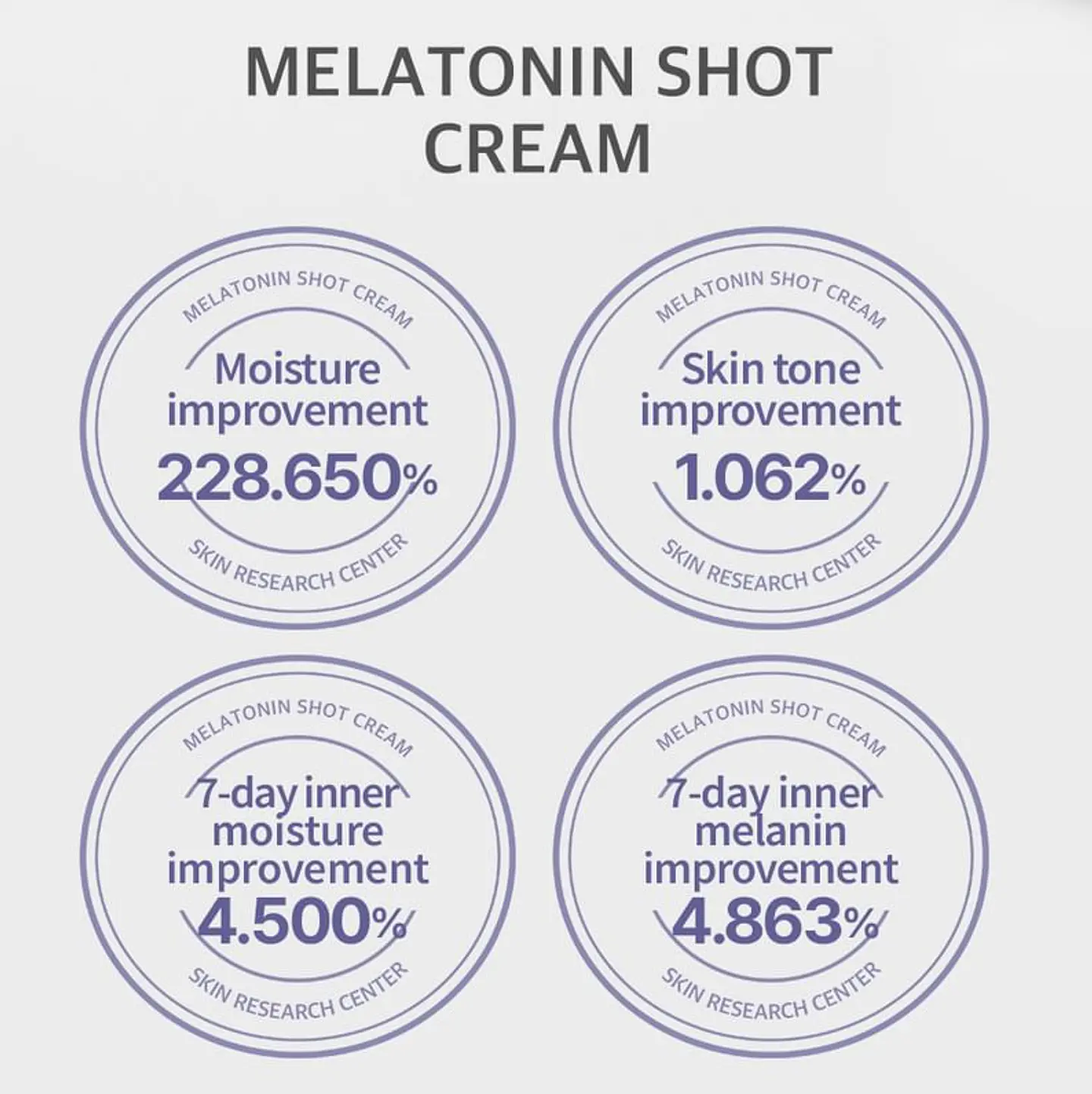 MAXCLINIC Melatonin Shot Cream RX 50ml 8