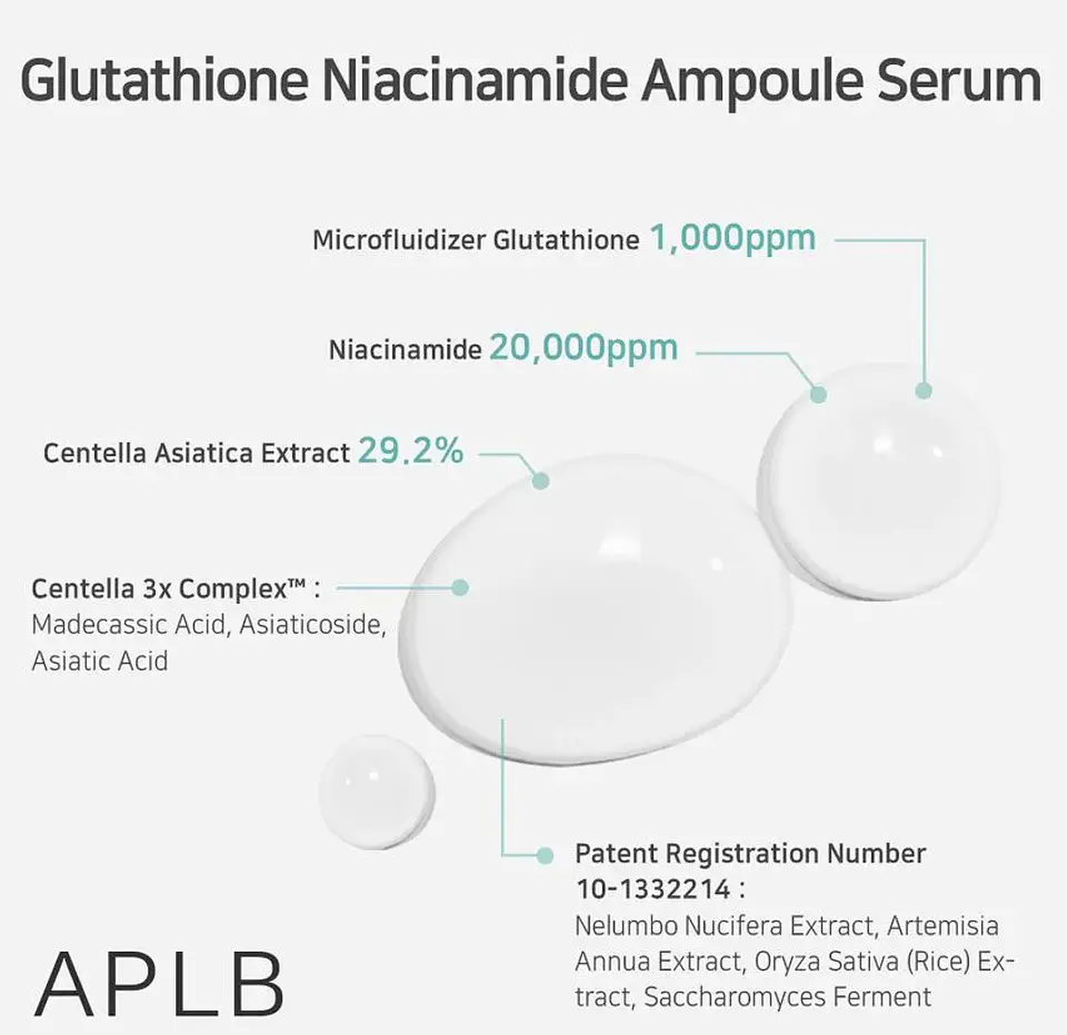 APLB Ampolla Facial Glutathione Niacinamide Serum 40ml 6