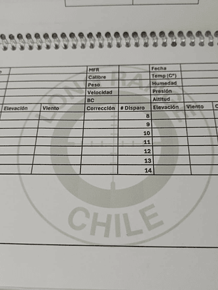 PRUEBA NO COMPRAR Libreta DOPE 