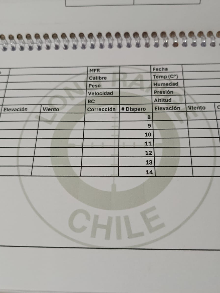 PRUEBA NO COMPRAR Libreta DOPE  2