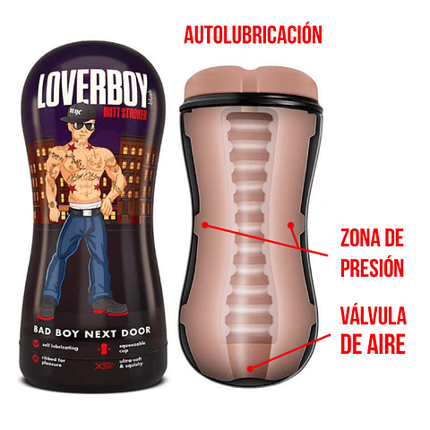 Masturbador Autolubricante Loverboy Blush Novelties