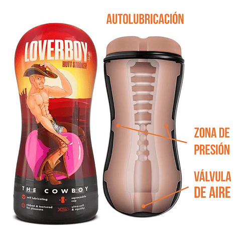 Masturbador Autolubricante Loverboy Blush Novelties