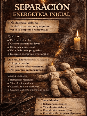 Separacion energetica inicial