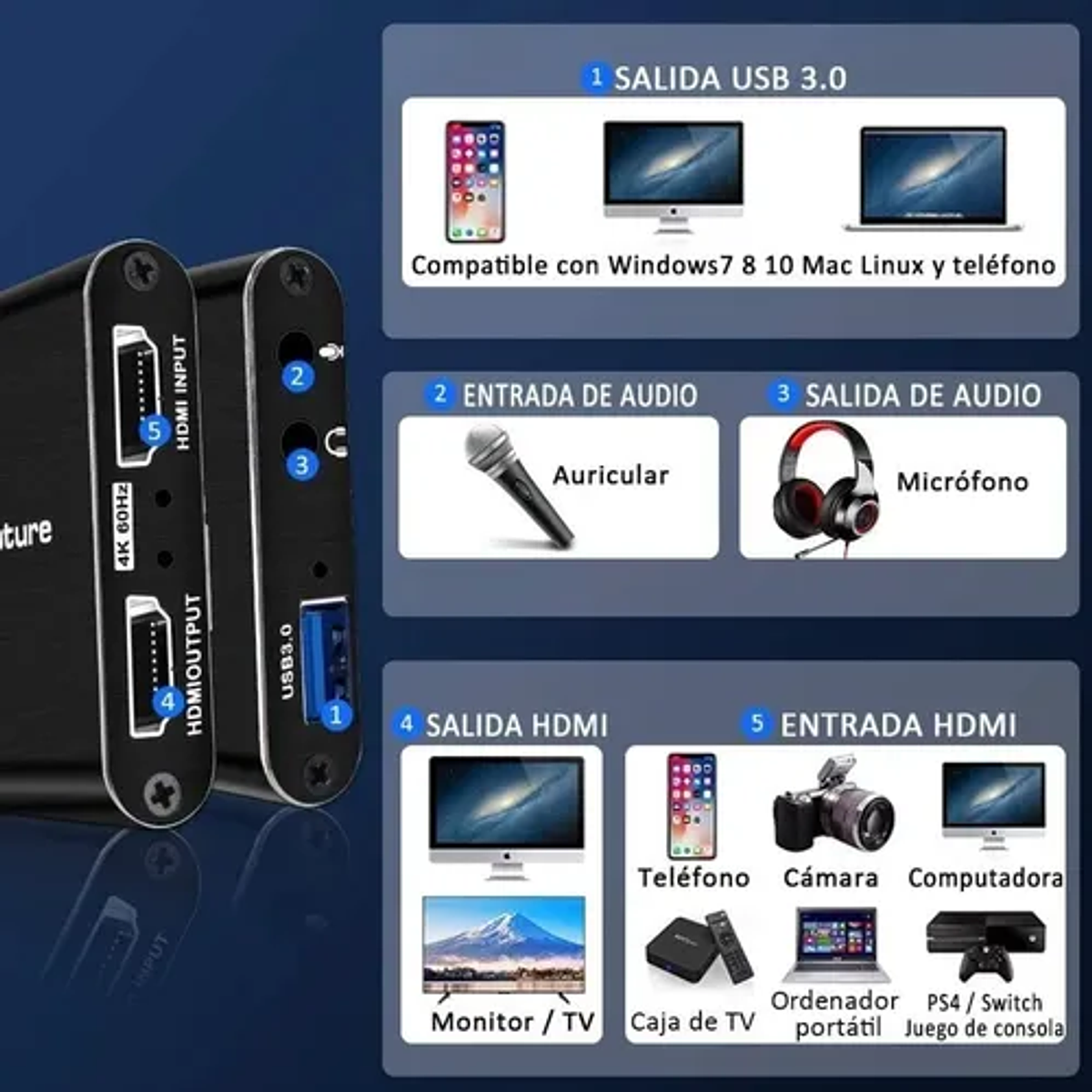 CAPTURADORA VIDEO/AUDIO POR HDMI 4K USB 3.0