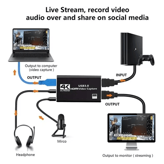 Capturadora USB de video HDMI 1080/60fps live streaming