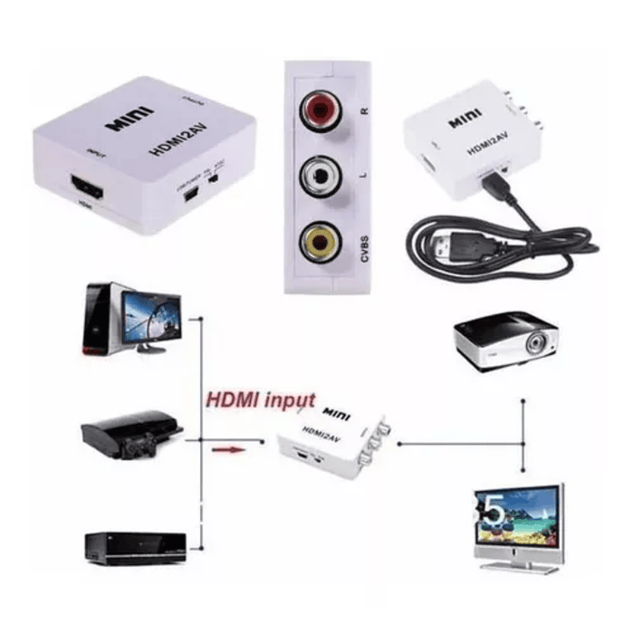 Adaptador Conversor Hdmi A Av Rca Video Analogico 3