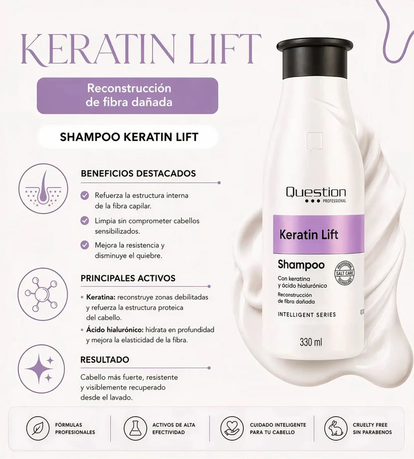 Shampoo Keratin Lift de Question Professional (330ml)