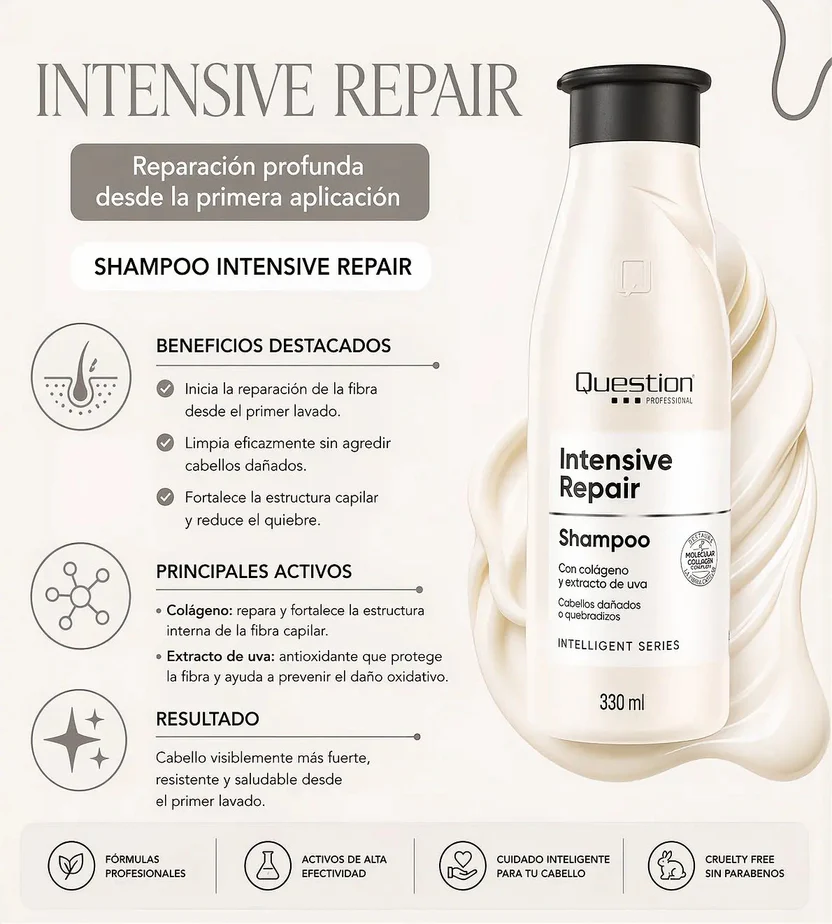 Shampoo Intensive Repair – Question Professional (330ml)