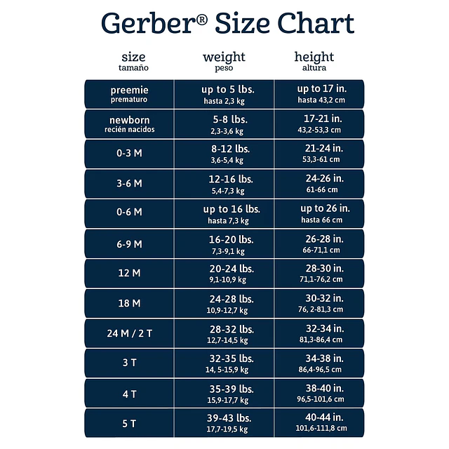 Gerber - Set Primera Tenida 3 Piezas Niña - 100% Algodón