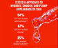 Suero Hyaluronic Acid Serum - Good Molecules - Miniatura 3