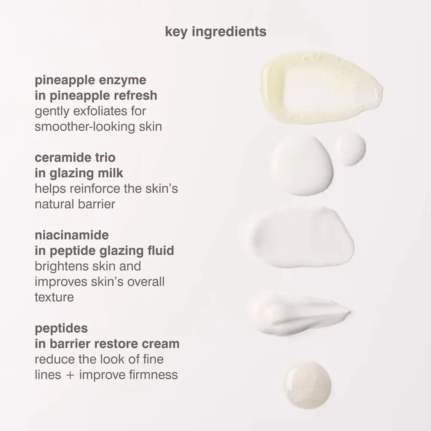 Rhde - Mini Rhode Kit Glazed Skincare Essentials 3