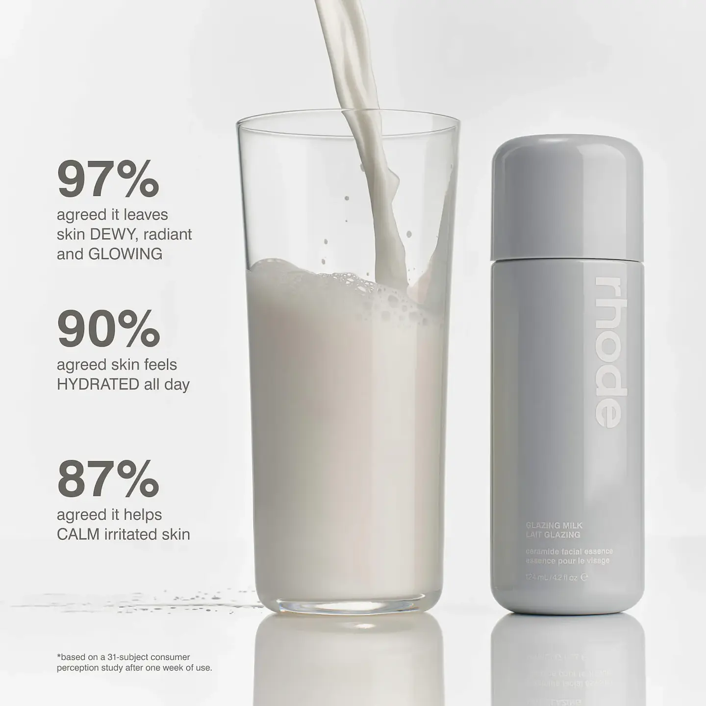 Mini Glazing Milk Ceramide Facial Essence 4