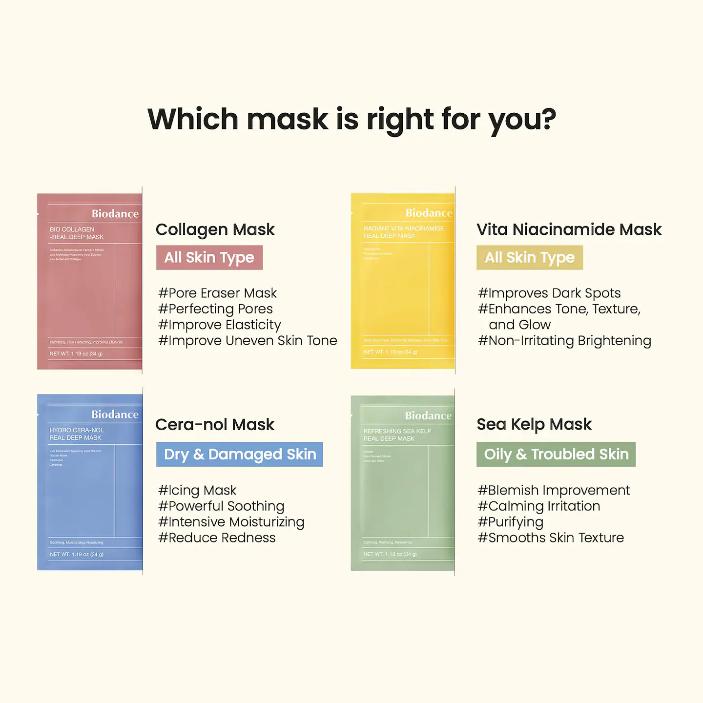 Hydro Cera-nol Real Deep Mask - Dryness Relief & Redness Soothing * 1 mask 8