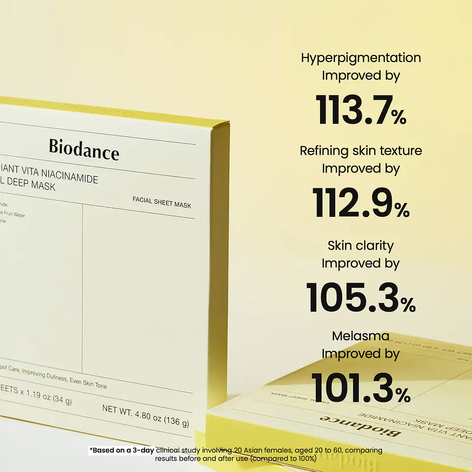 Radiant Vita Niacinamide Real Deep Mask – Brightening Dull Skin & Dark Spot Care * 4 masks 6