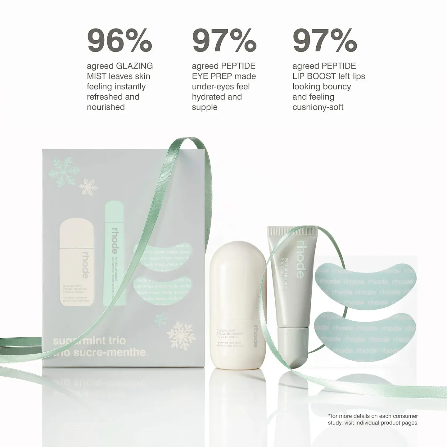 Sugarmint Trio Limited Edition Skincare Set  3