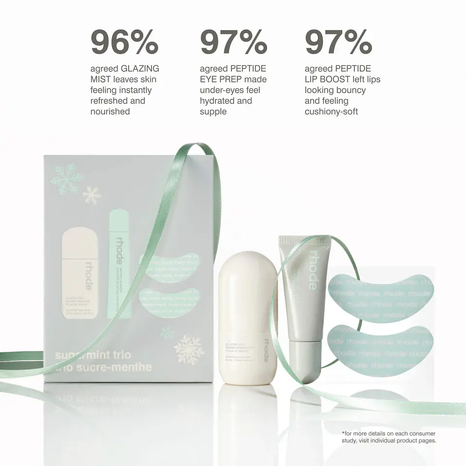 Sugarmint Trio Limited Edition Skincare Set  3
