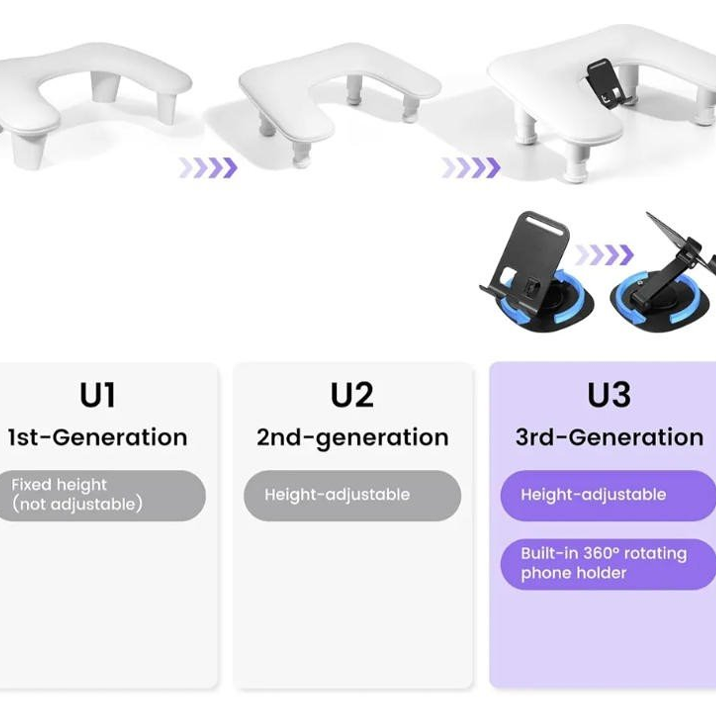 Apoya Brazo Ergonómico  3