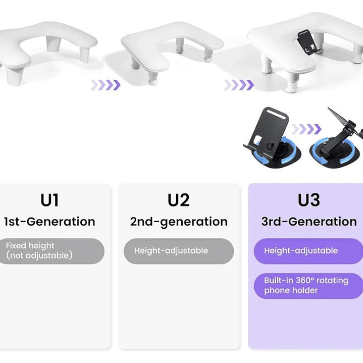 Apoya Brazo Ergonómico  3
