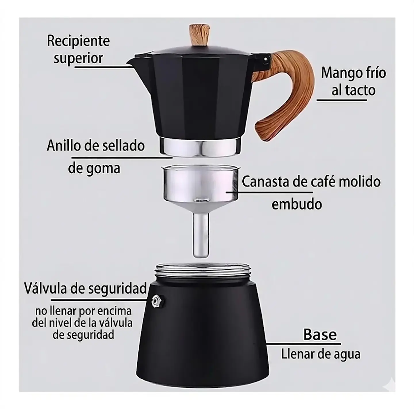 Cafetera Italiana de 6 tazas espresso Negra 3