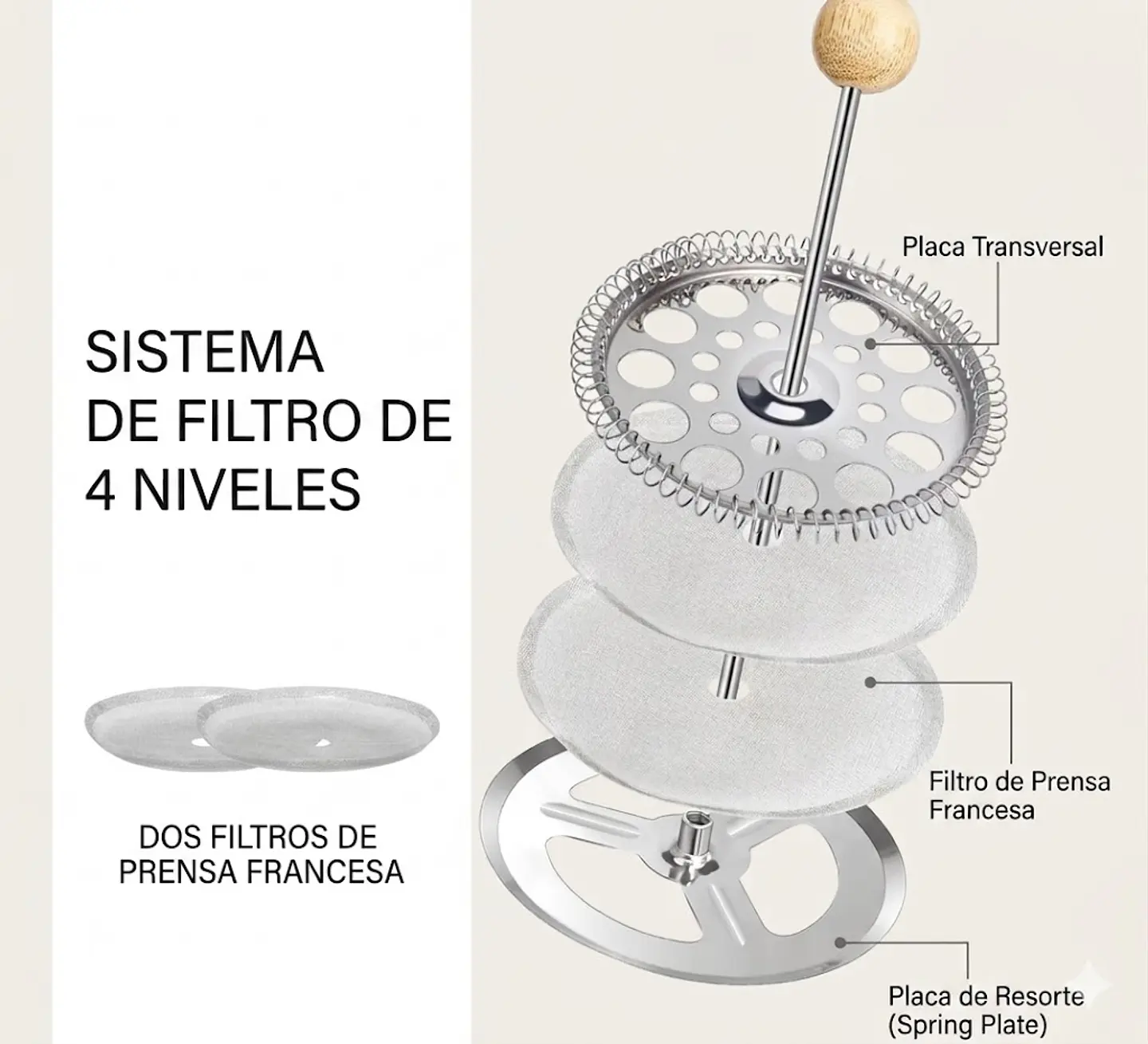 Prensa Francesa Blanco Marfil con Madera 800 ml - 350 ml 4