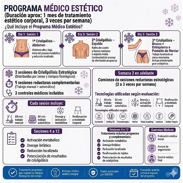 PROGRAMA MÉDICO ESTÉTICO CORPORAL (12 SESIONES) 2