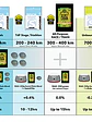 Silca Wax Additives - Performance Chips - Miniatura 6