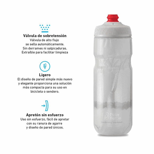 Botella breakaway® insulated 600ml ridge white/silver