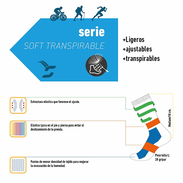 Calcetines Funstep Ciclismo Azul/verde Medios L (40-43)