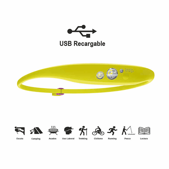 Linterna frontal knog quokka cool lime 2