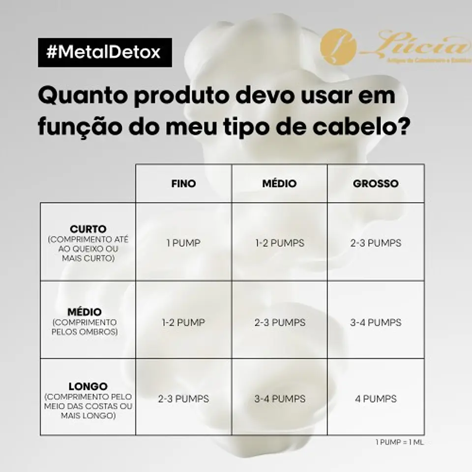 Leave-in Metal Detox 100ml 6
