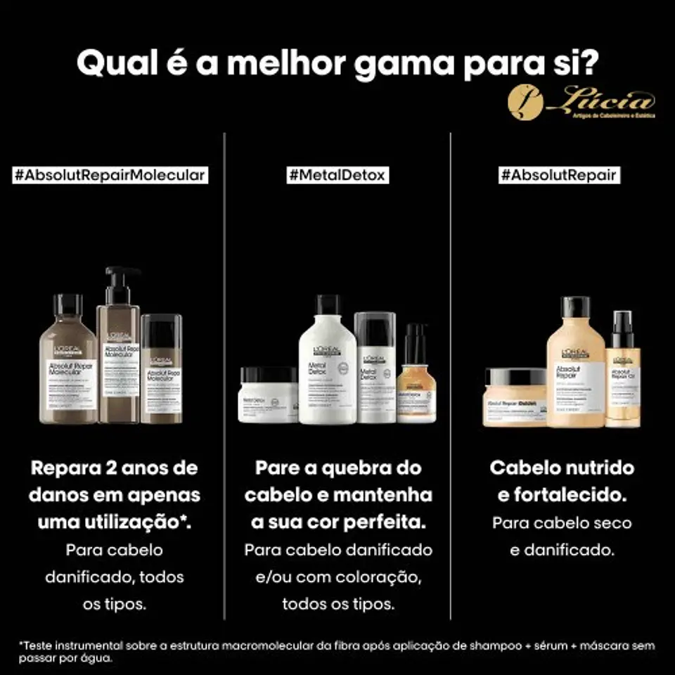 Absolut Repair Molecular Máscara Leave-in 100ml 3