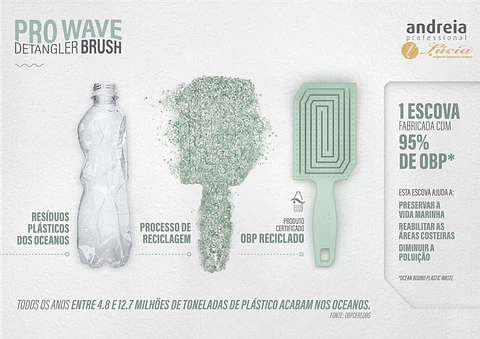 Escova Desembaraçadora - Pro Wave 