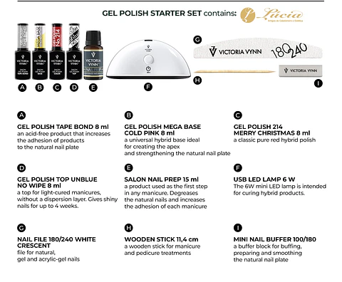 Victoria Vynn - Gel Polish Starter Set
