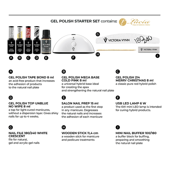 Victoria Vynn Gel Polish Starter Set