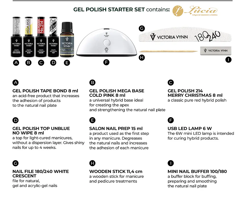 Victoria Vynn - Gel Polish Starter Set 2