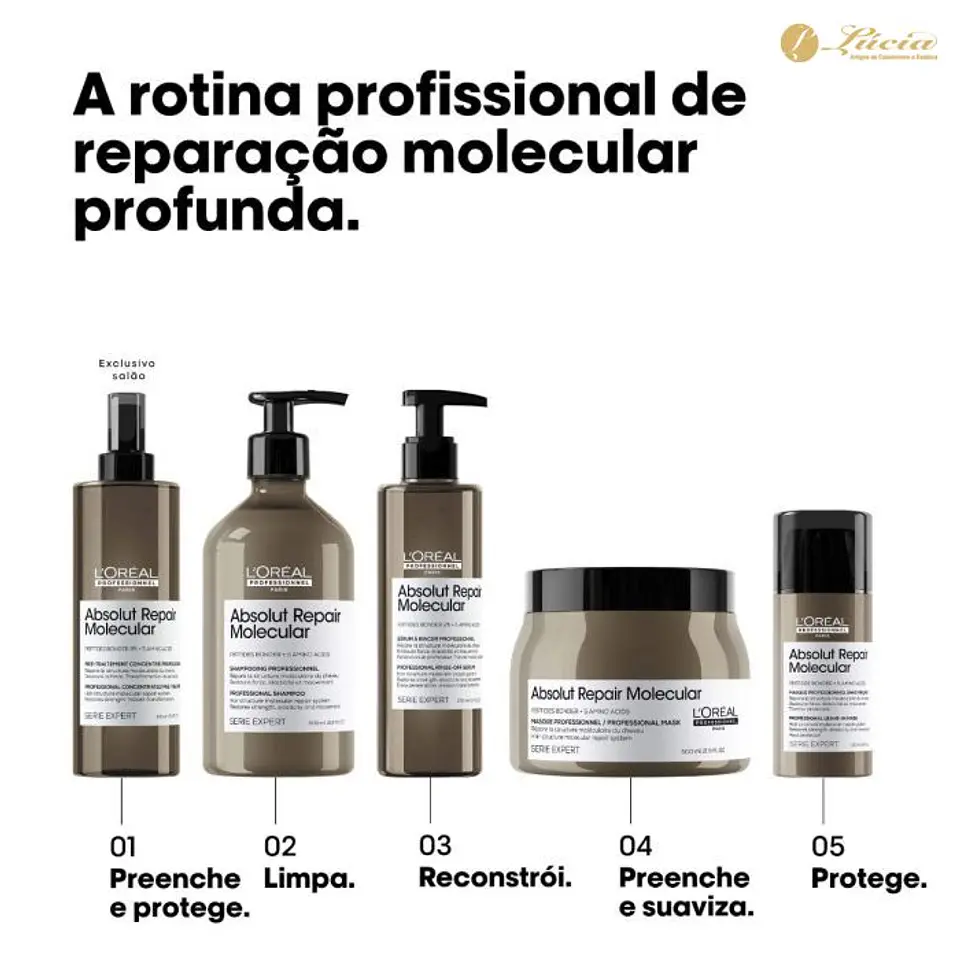 Absolut Repair Molecular Máscara 250ml 10