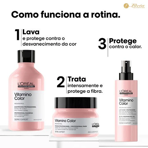Coffret L'Oréal - Glacial Utopia - Vitamino Color Trio