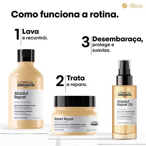 Coffret L'Oréal - Glacial Utopia - Absolut Repair Trio